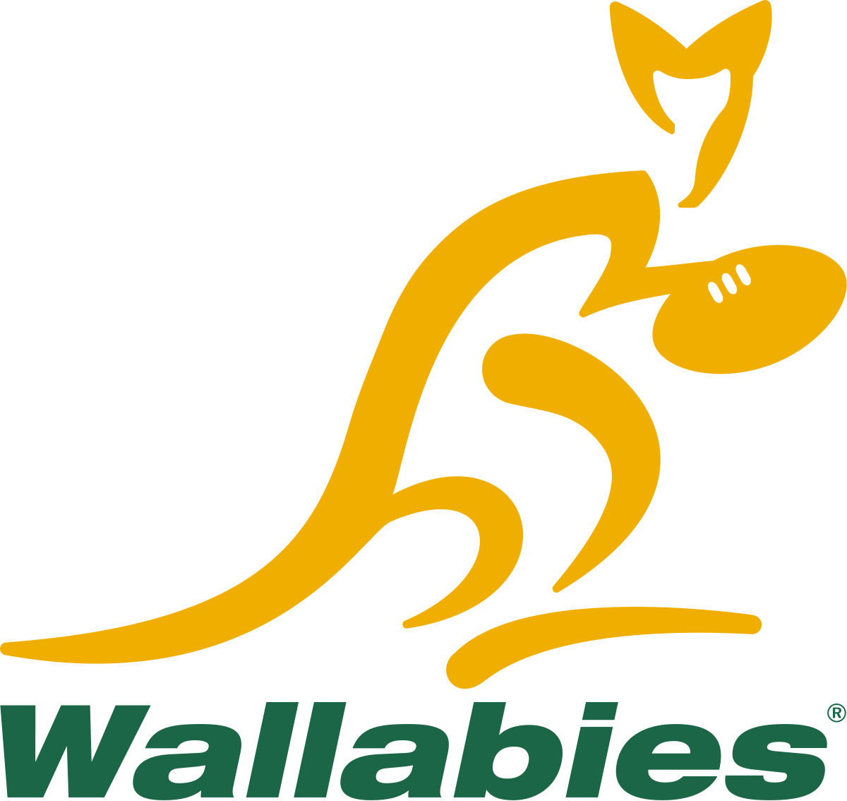 Australia Team Logo Profile Page